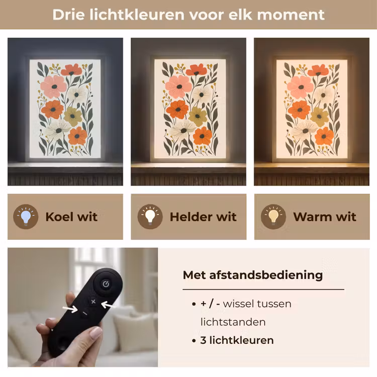 Lightbox - Wandlamp - Veldbloemen - Stengels - Blaadjes - Groen — 7