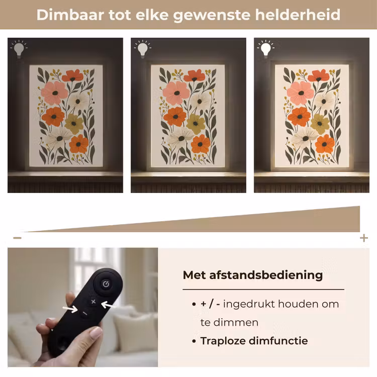 Lightbox - Wandlamp - Veldbloemen - Stengels - Blaadjes - Groen — 8