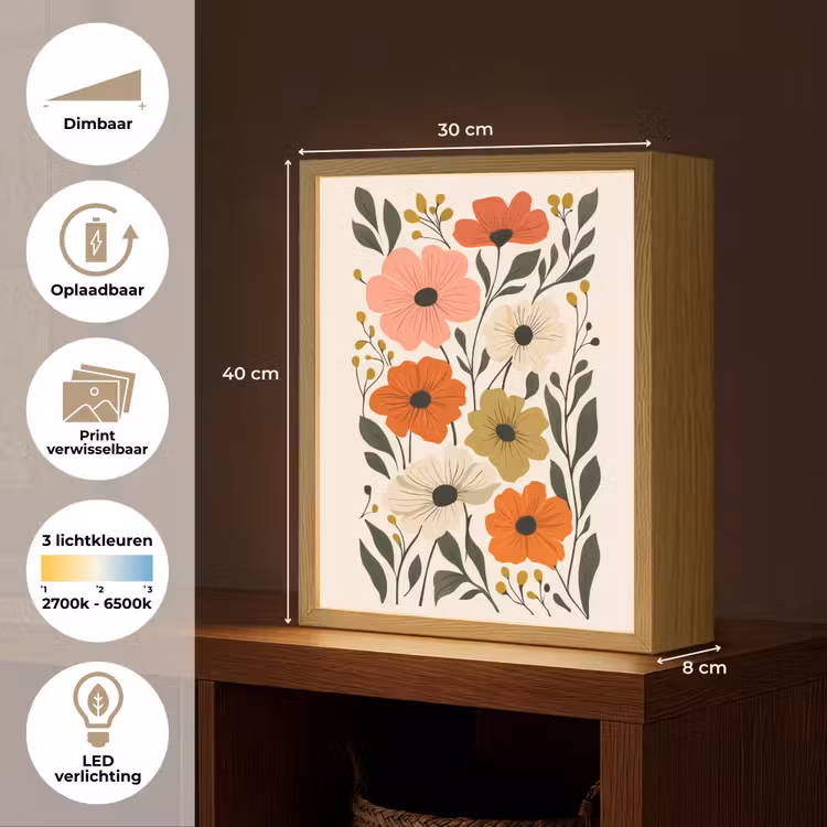 Lightbox - Wandlamp - Veldbloemen - Stengels - Blaadjes - Groen — 9