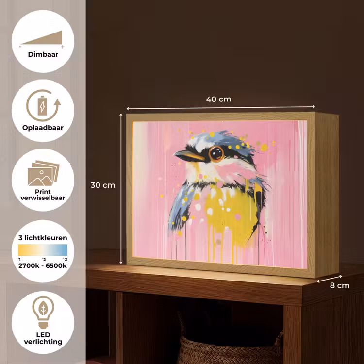 Lightbox - Wandlamp - Vogel - Roze - Geel - Blauw — 10
