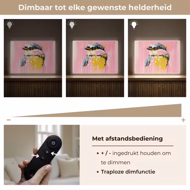 Lightbox - Wandlamp - Vogel - Roze - Geel - Blauw — 9