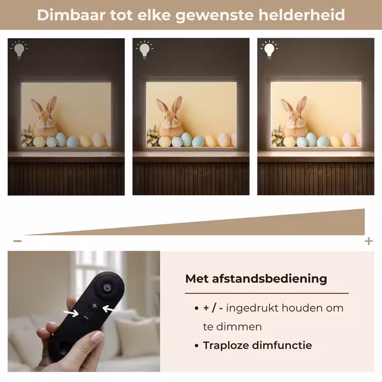 Lightbox - Wandlamp - Eieren - Konijn - Pasteltinten — 9