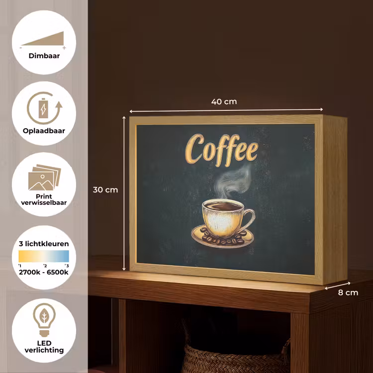 Lightbox - Wandlamp - Koffie - Schotel - Koffiebonen - Retro — 10