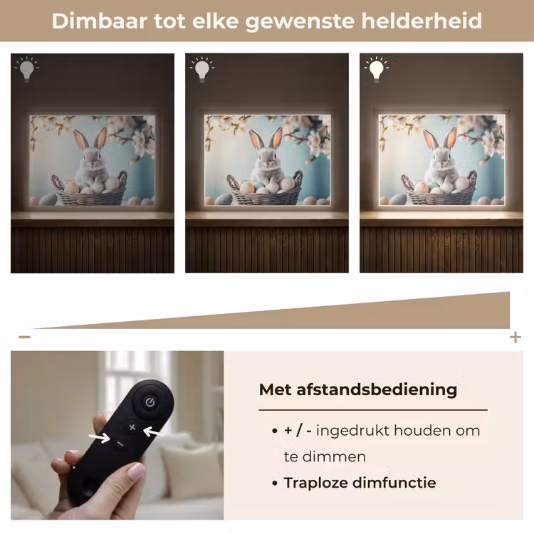 Lightbox - Wandlamp - Konijn - Eieren - Mand — 9