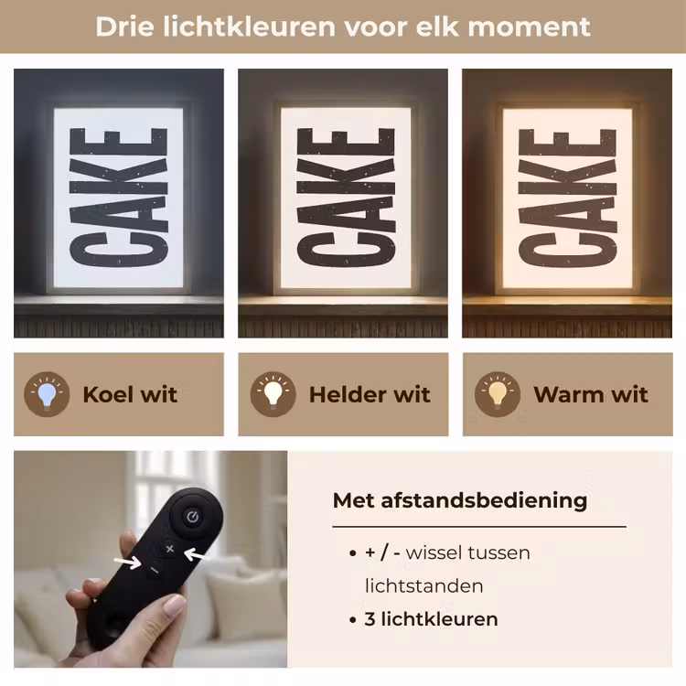 Lightbox - Wandlamp - Zwart - Cake - Eten - Decoratie — 7