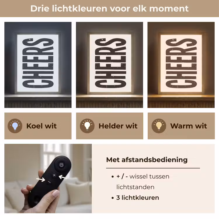 Lightbox - Wandlamp - Retro - Cheers - Zwart - Decoratie — 7