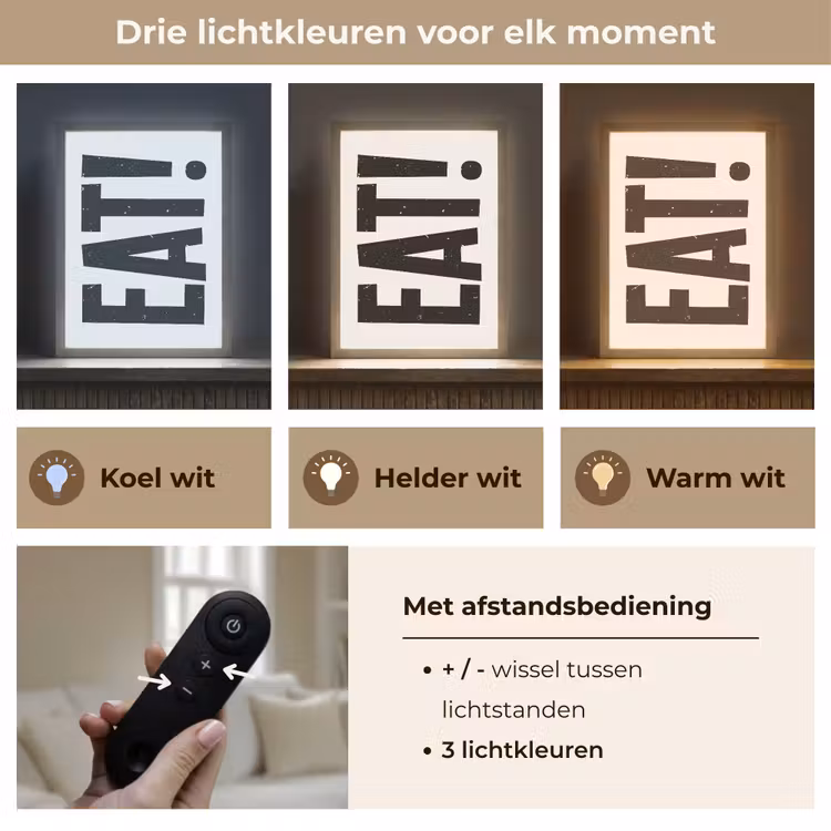 Lightbox - Wandlamp - Decoratie - Eten - Zwart - Wit — 7