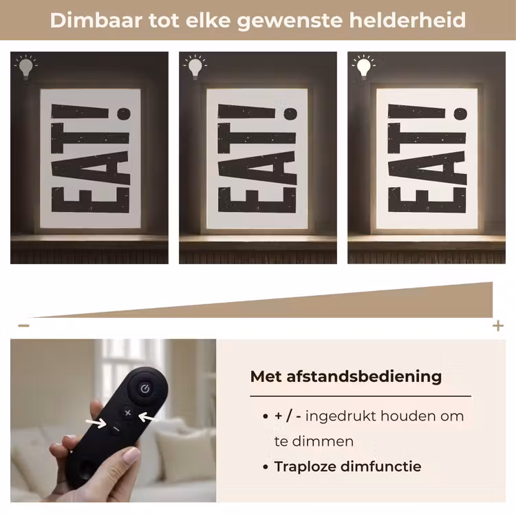 Lightbox - Wandlamp - Decoratie - Eten - Zwart - Wit — 8