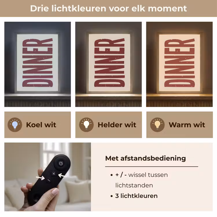 Lightbox - Wandlamp - Eten - Decoratie - Rood - Vintage — 7