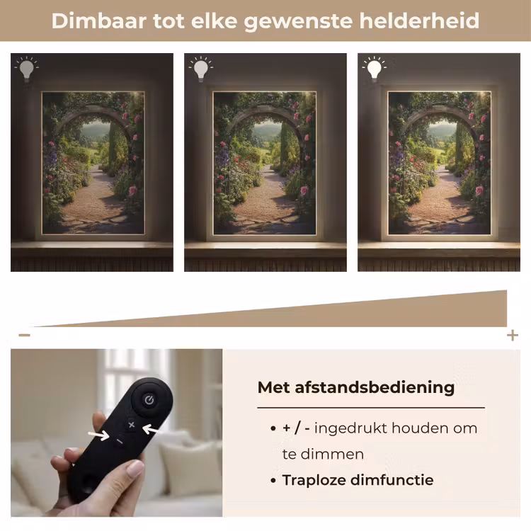 Lightbox - Wandlamp - Doorkijk - Bloemen - Natuur - Rozenboog — 8