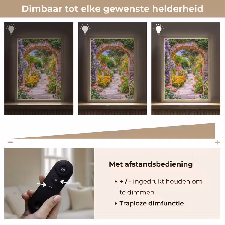 Lightbox - Wandlamp - Doorkijk - Bloemen - Pad - Natuur — 8