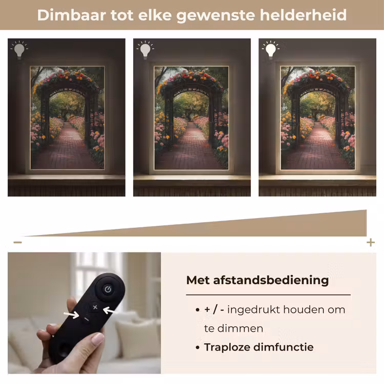 Lightbox - Wandlamp - Doorkijk - Bloemen - Pad - Natuur - Kleurrijk — 8