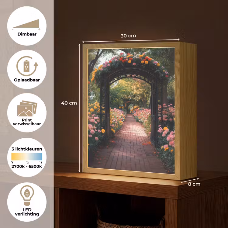 Lightbox - Wandlamp - Doorkijk - Bloemen - Pad - Natuur - Kleurrijk — 9