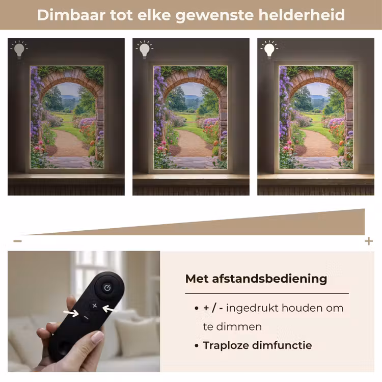 Lightbox - Wandlamp - Doorkijk - Poort - Bloemen - Tuin — 8