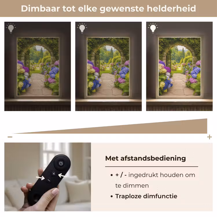 Lightbox - Wandlamp - Doorkijk - Poort - Hortensia - Bloementuin — 8