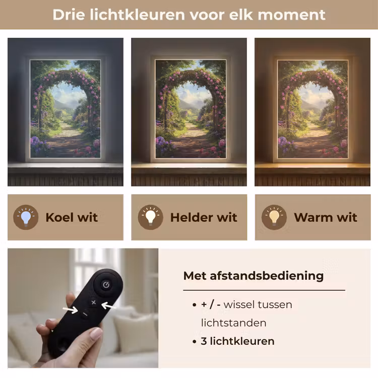 Lightbox - Wandlamp - Doorkijk - Rozenboog - Uitzicht - Landschap - Bloemen — 7