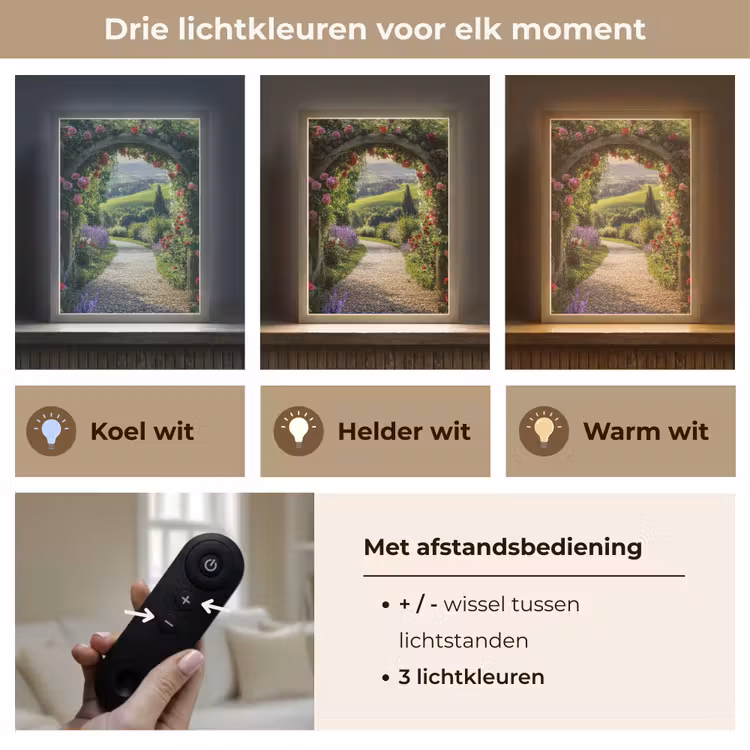 Lightbox - Wandlamp - Doorkijk - Tuinboog - Bloemen - Natuur - Pad — 7