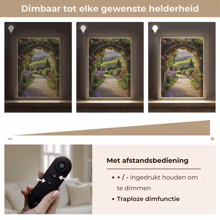Lightbox - Wandlamp - Doorkijk - Tuinboog - Bloemen - Natuur - Pad — 8