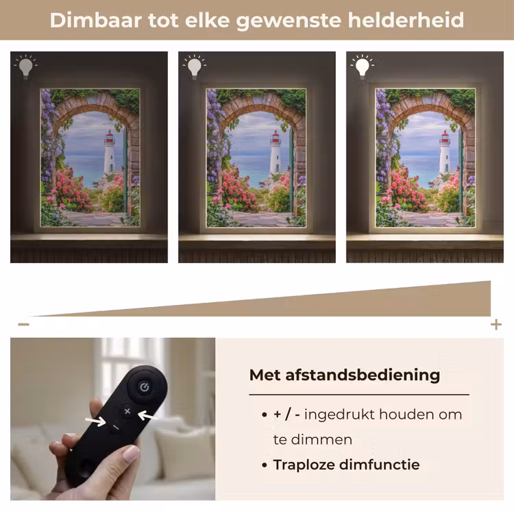 Lightbox - Wandlamp - Doorkijk - Vuurtoren - Bloemen - Uitzicht — 8