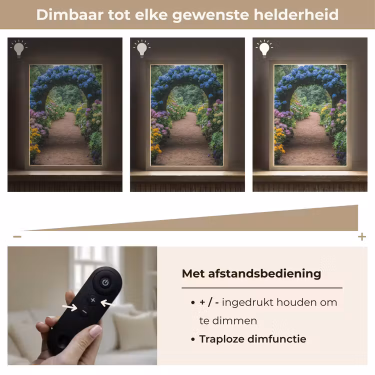 Lightbox - Wandlamp - Doorkijk - Bloemen - Hortensia - Pad — 8