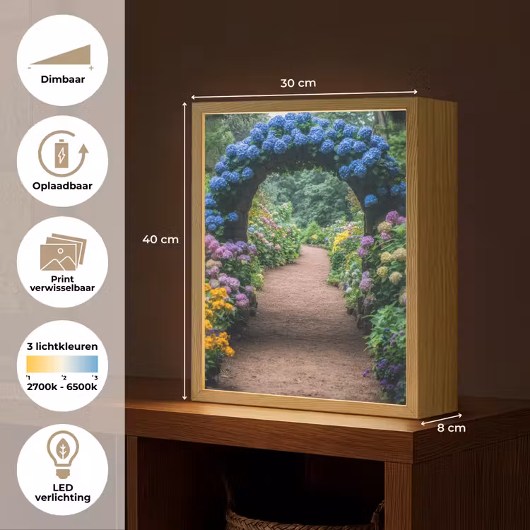 Lightbox - Wandlamp - Doorkijk - Bloemen - Hortensia - Pad — 9