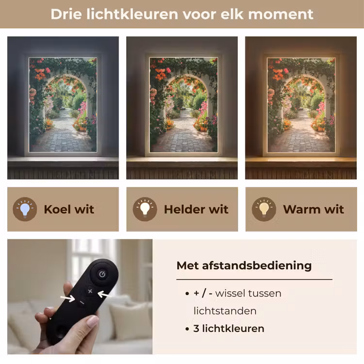 Lightbox - Wandlamp - Doorkijk - Bloemen - Natuur - Bloementuin — 7