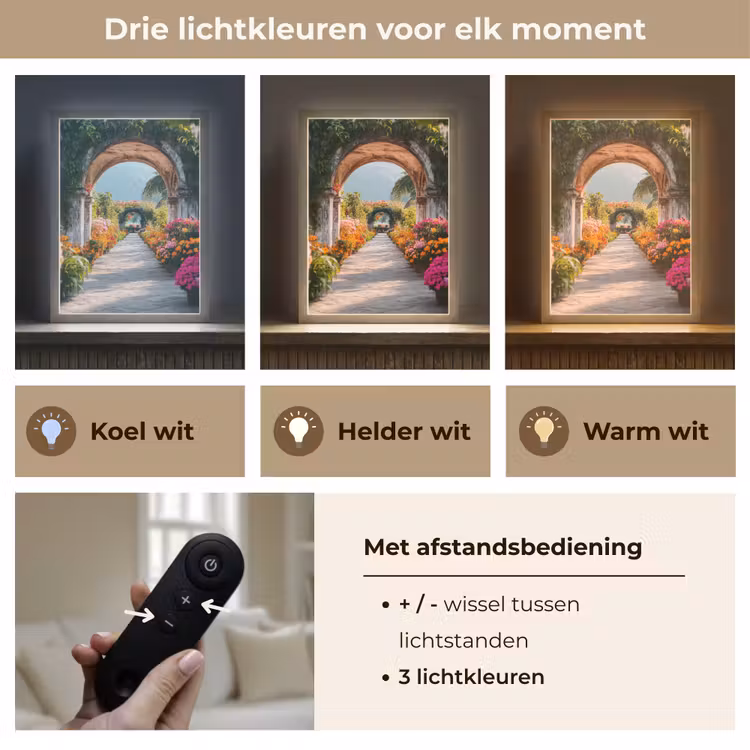 Lightbox - Wandlamp - Doorkijk - Bloemen - Tropisch - Kleurrijk — 7