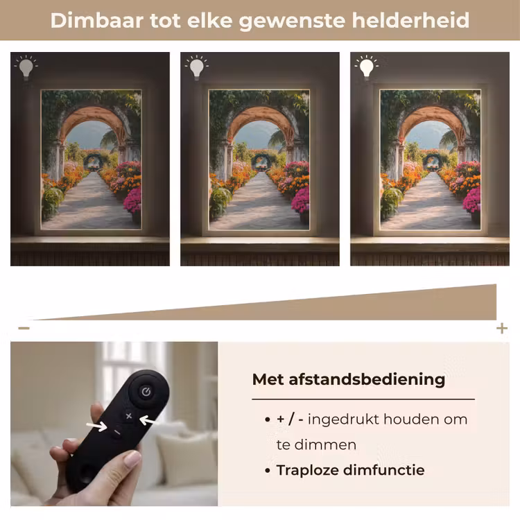 Lightbox - Wandlamp - Doorkijk - Bloemen - Tropisch - Kleurrijk — 8