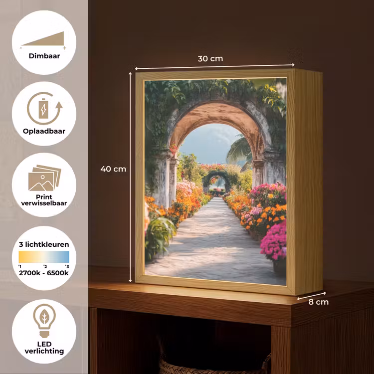 Lightbox - Wandlamp - Doorkijk - Bloemen - Tropisch - Kleurrijk — 9