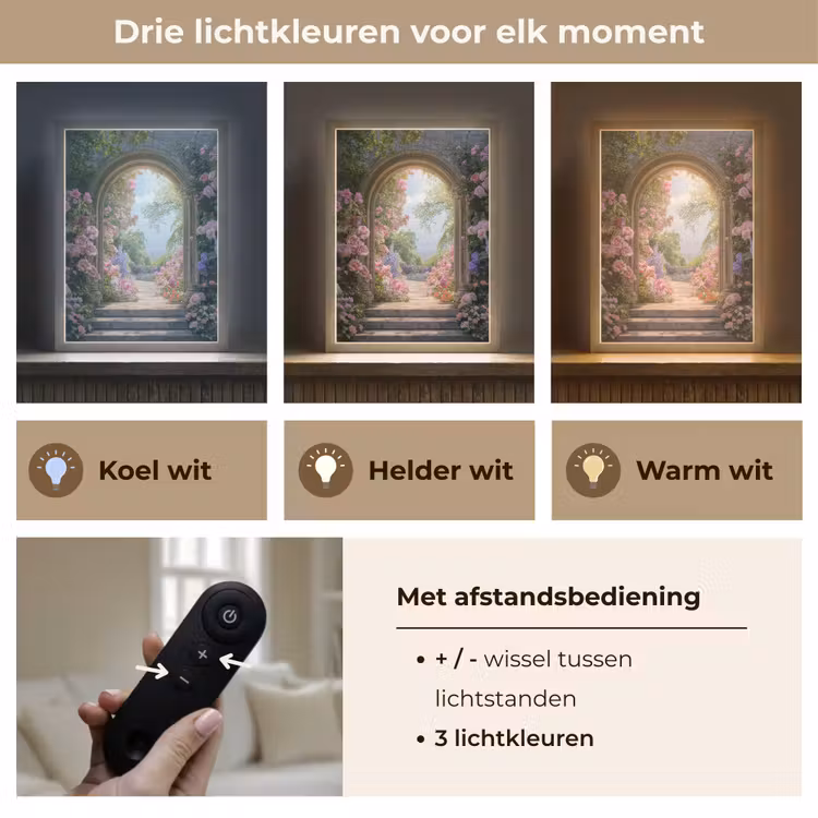 Lightbox - Wandlamp - Doorkijk - Rozen - Vintage - Bloemen — 7