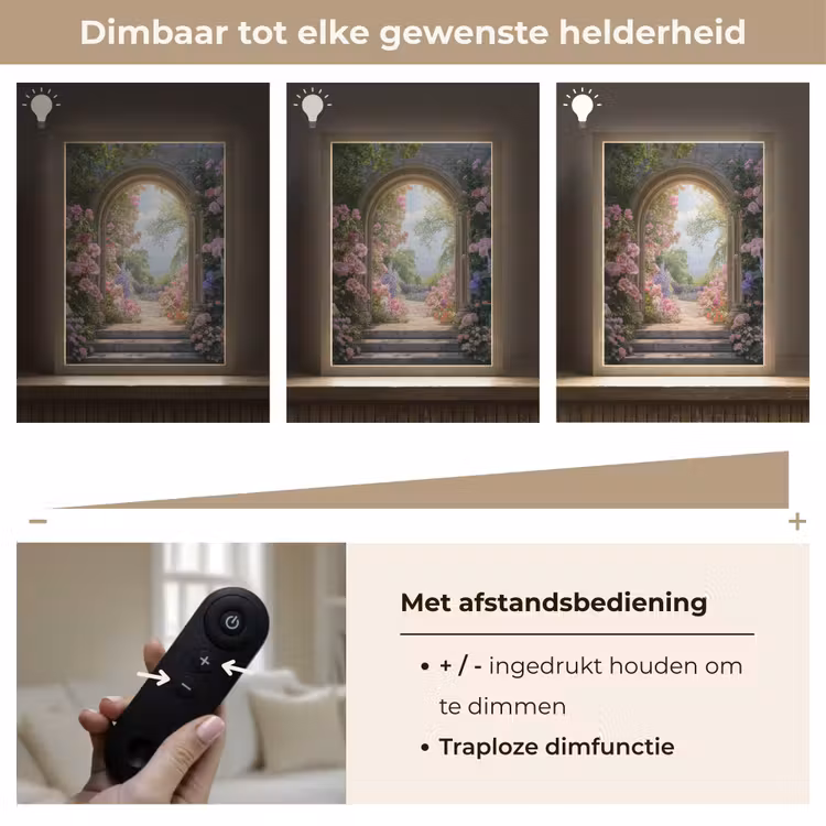 Lightbox - Wandlamp - Doorkijk - Rozen - Vintage - Bloemen — 8
