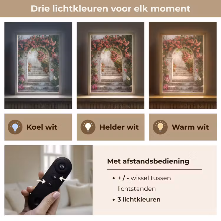 Lightbox - Wandlamp - Doorkijk - Rozen - Vintage - Poort — 7