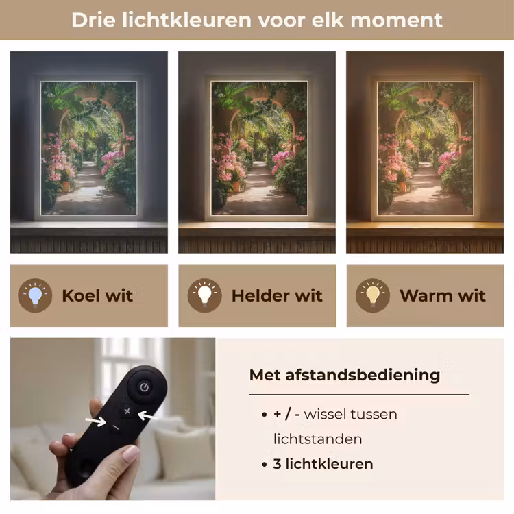 Lightbox - Wandlamp - Doorkijk - Tropisch - Bloemen - Natuur — 7