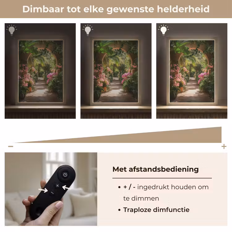 Lightbox - Wandlamp - Doorkijk - Tropisch - Bloemen - Natuur — 8