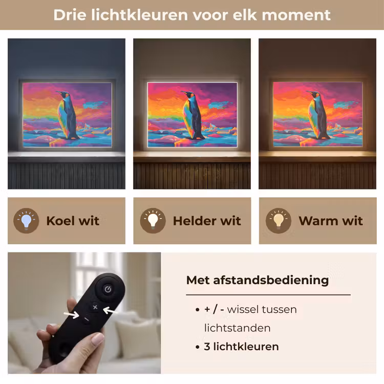 Lightbox - Wandlamp - Ijsschots - Pinguïn - Abstract - Lucht — 8