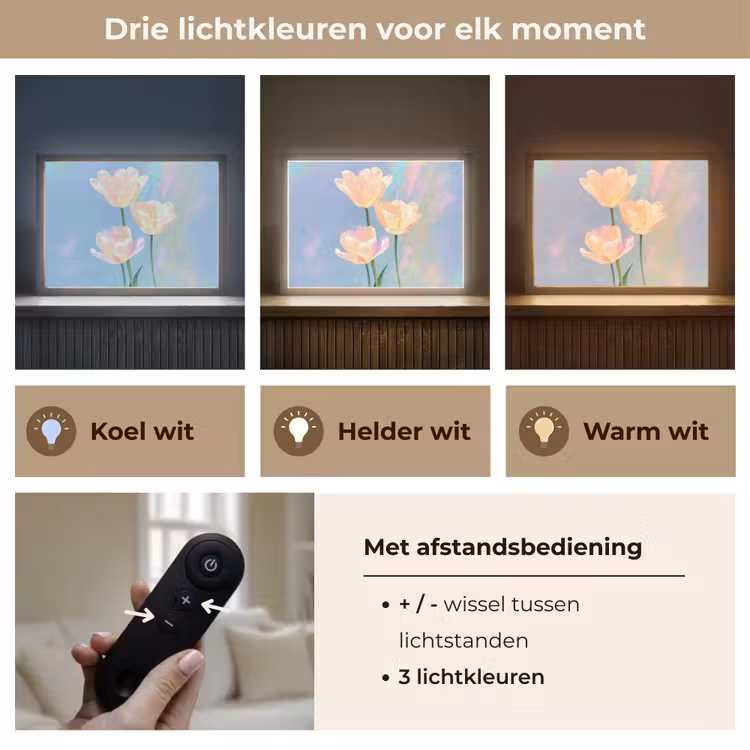 Lightbox - Wandlamp - Tulpen - Roze accenten - Blauw — 8